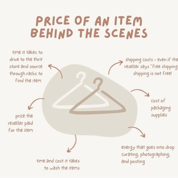 I ♥️ OFFERS! - Picture 2 of 3